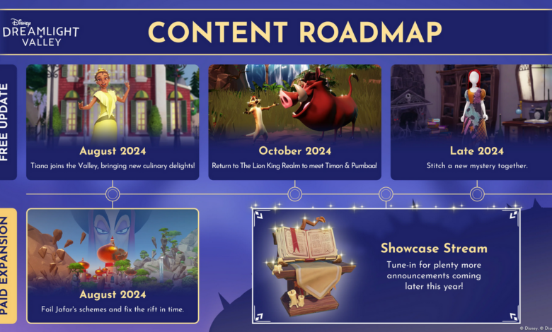 disney dreamlight valley roadmap 2024