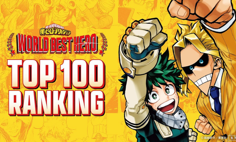 My Hero Academia World Best Hero Top 100 Characters Ranked