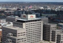 Eli Lilly cuts sales outlook after Incretin drug growth slows